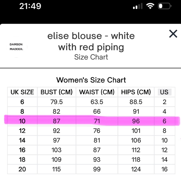 Elise blouse -Damson Madder - Picture 4 of 4